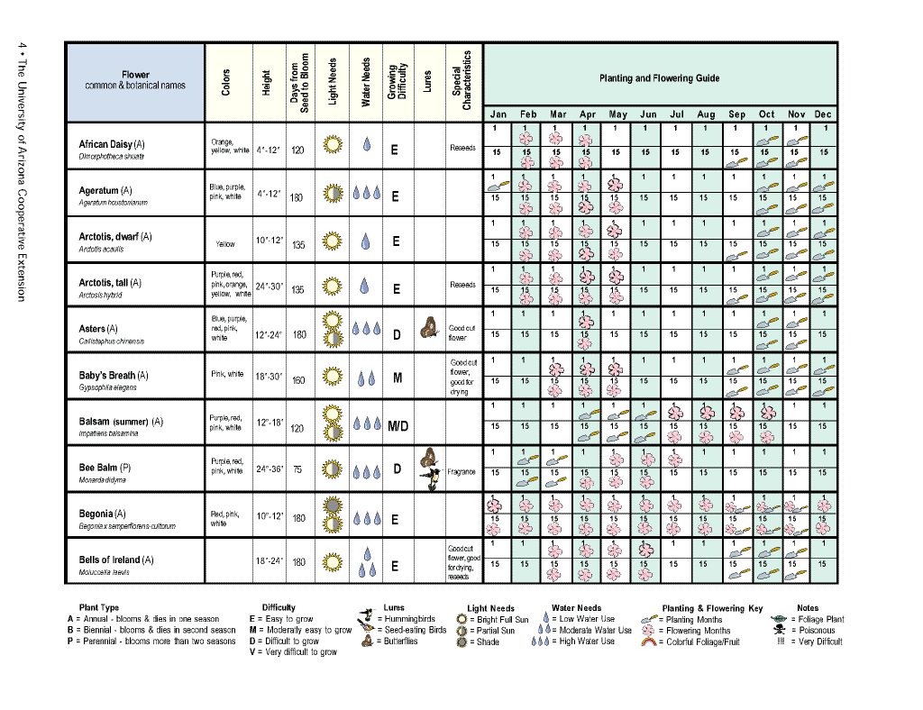 Flower planting calendar04